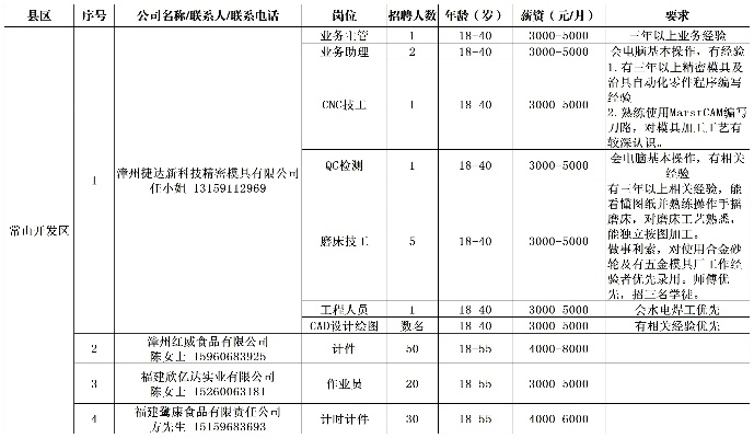 白小姐三肖三码必开期中特|精确数据助你赢得胜利_CT.1.67