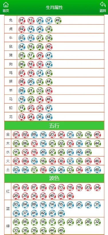 马会传真,澳门免费资料十年|效率资料解释落实_初级版.4.893