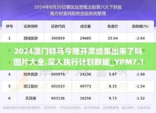 今晚澳门特马开什么|全面解答解释落实_Max.7.925