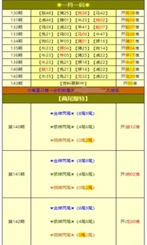 澳门精准资料大全免费公开下载安全吗|实践分析解释落实_精简版.4.302